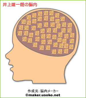井上雄一朗の脳内イメージ