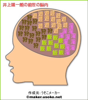 井上雄一朗前世の脳内イメージ